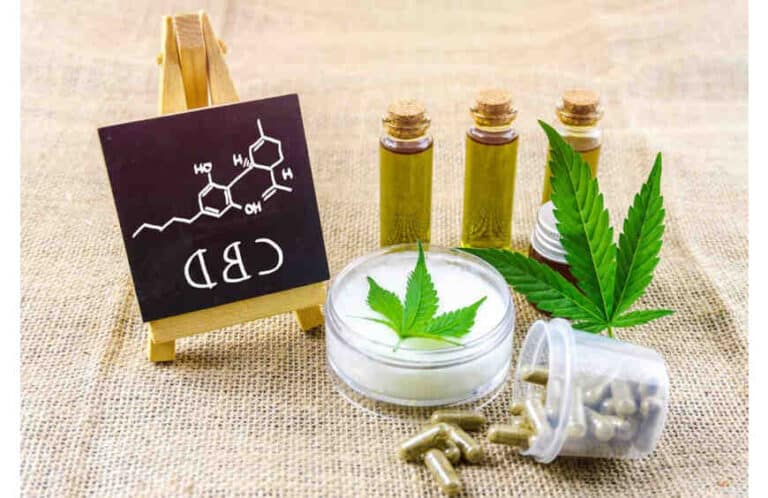 Comment consommer cbd  ?